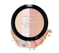 Palette de fards joues MegaGlo de Wet n Wild, fards joues illuminants, poudres, surligneur rose, maquillage du visage
