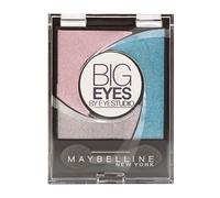 Palette Ombre à Paupières Eyestudio Big Eyes 03 Luminious Turquoise