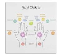 Palm Chakra Energy Points Poster Hand Healing Chart for Yoga Studio Wall Art Decor(Unframed,08x12inch(20x30cm))