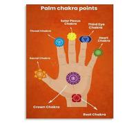 Palm Chakra Points Healing Energy Poster Meditation Guide Wall Art for Yoga Studio(Unframed,16x24inch(40x60cm))