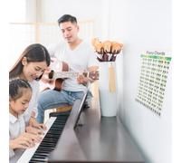 PAMINGONO Tableau Piano Chords pour Débutants Guide Pratique Papier pour Apprendre Positionnement Doigts et Notation Musicale