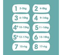PAMPERS Baby-Dry Taille 4-94 Couches