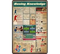 Pancarte En Métal Connaissance Boxe Metal Tin Signs Rétro Métallique Poster Décorative Plaque Deco Metal Pour Jardin Parc Clubs M
