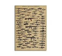 PANGUN Armes À Feu, Collection Affiche Kraft Papier Mural Poster DIY Wall Art 21 inches x 14 inches