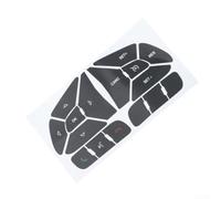 Panneau de commande de direction en vinyle Fix Peel Fade | Kit de restauration d'intérieur pour Jeep et Jeep Renegade 2013 2014 2015 2016 2017 2018