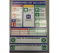 Panneau d'Instructions de Sécurité, Consignes pour Incendie, Accident, Évacuation