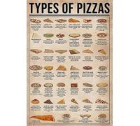 Panneau en aluminium 20,3 x 30,5 cm - Types de pizzas - Affiche rétro amusante - Décoration murale pour maison, porte, jardin, bars, restaurants, cafés, bureaux, magasins, pubs, clubs - Cadeau vintage