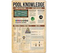 Panneau en aluminium 30,5 x 40,6 cm - Guide des joueurs de billard - Connaissances de la piscine - Affiches rétro - Plaques pédagogiques pour fans de maison, salon, bar, café - Décoration murale