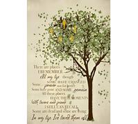 Panneau en métal avec paroles de chanson « There Are Places I Remember » - Décoration murale vintage - 20,3 x 30,5 cm