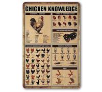 Panneau en métal « Chicken Knowledge » - Décoration murale - Races de poulets - Rétro - Décoration extérieure amusante - Parties de l'aile de poulet - Types d'anatomie - Peignes - Motif plumes - 20,3
