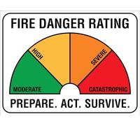 Panneau En Métal Évaluation Du Risque D'Incendie Et Sécurité Incendie Cadeau D'Anniversaire Panneau Métallique Style Drôle Pour Salle Bain Décoration Murale M