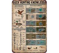 Panneau en métal rétro avec connaissances sur la chasse au canard, décoration murale, tableau d'identification du canard, affiche rétro, cabine de chasse, club, restaurant, cuisine, café, garage, sa