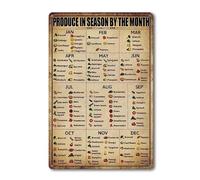 Panneau en métal vintage « Season Fruit Sign Vegetables Knowledge » - Affiche vintage pour plantes et légumes - Affiche « Produce In Season By The Month » - Affiche d'art alimentaire - Décoration