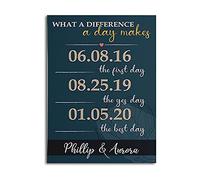 Panneau en métal vintage « What A Difference A Day Makes Couple Anniversary We Met We Married We Live Family Dates » - Décoration de salle de bain - 20,3 x 30,5 cm