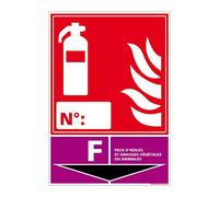 Panneau extincteur pour classe de feu. Panneau spécifique à la sûreté et la sécurité incendie. Panneau PVC Extincteur 0,5 mm, format 105 x 150 mm -