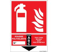 Panneau Extincteur PVC Forex 3 mm 150 x 200 mm - Signalétique Incendie - Plaque Rigide d’Identification et d’Emplacement - Plusieurs Modèles