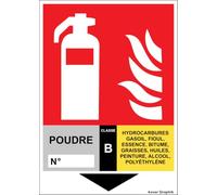 Panneau Extincteur PVC Forex 3 mm 150 x 200 mm - Signalétique Incendie - Plaque Rigide d’Identification et d’Emplacement - Plusieurs Modèles