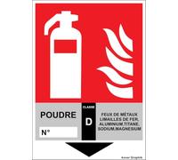 Panneau Extincteur PVC Forex 3 mm 150 x 200 mm - Signalétique Incendie - Plaque Rigide d’Identification et d’Emplacement - Plusieurs Modèles
