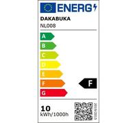 Panneau Lumineux Led Néon « Happy Birthday » - Décoration De Fête D'anniversaire - Fonctionne Avec Usb - Décoration Pour Toile De Fond De Fête, Chambre À Coucher - 5 V, Bleu Aice[Vei9272872]