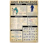 Panneau métallique de connaissance du judo, affiche en aluminium, affiches de joueurs de judo, décoration murale, guide scientifique, décoration de maison, décoration de salle de bain, plaque d'impres