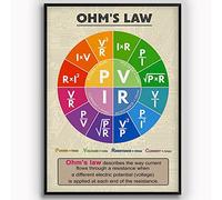 Panneau métallique de la loi d'Ohm, connaissance d'électricien, affiche rétro, Guide d'étude de la physique, plaque en étain vintage, décoration murale pour la maison, l'école, la salle de classe, le