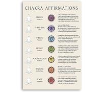 Panneau métallique en aluminium avec connaissance des chakras du yoga, guide d'affirmation des chakras vintage, affiche rétro, art mural en étain pour salle de yoga, plaques d'infographie de référen