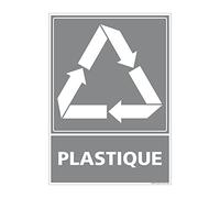 Panneau Recyclage PLASTIQUE, Tri sélectif des déchets plastiques. Recyclage en déchetterie. Autocollant, PVC ou Alu, au choix - 300 x 420 mm - Adhésif - Adhésif -