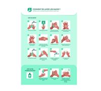 Panneau signalisation A4 vinyle adhésif ''Comment se laver les mains'' - 210 x 297 mm