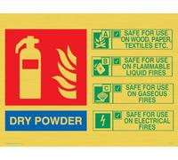 Panneau « This extinguisher contains Dry Powder Instructions for use » - 200 x 150 mm - A5L