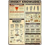 Panneaux métalliques de connaissance du whisky, plaques rétro infographiques de référence de whisky vintage pour la maison, le salon, le bureau, les clubs, les bars, affiche de décoration murale 8x12