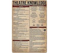 Panneaux métalliques Théâtre Connaissances Affiches Décoration murale Anatomie éducative Décoration de la maison Décoration de chambre Club Imprimé Cadeau intéressant de plaque de fer 8x12 pouces