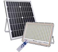 Panneaux solaires de silicium monocristallin projecteurs(100W)