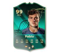 Panorama Carte de Foot Personnalisé Evolutions 10x15 cm en Méthacrylate - Ultimate Team Plaque - Cadeau Photo Personnalisable - FUT Original Tableau