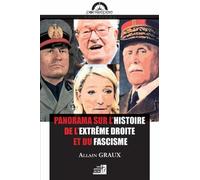 Panorama sur l'histoire de l'extrême droite et du fascisme