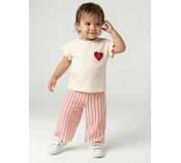 Pantalon large bébé fille jersey rayé rose 3M(60CM)