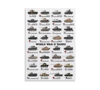 Panzer Tiger Sherman Tanks Poster, Iconic Military Vehicle Wall Art, Man Cave Decor for Tank Model Collectors(Framed,16X24inch(40X60cm))