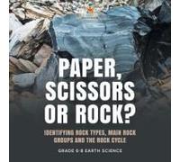 Paper, Scissors Or Rock? Identifying Rock Types, Main Rock Groups And The Rock Cycle Grade 6-8 Earth Science