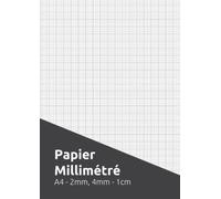 Papier Millimétré 2mm: Feuilles à Dessin 2mm, 4mm, 10mm (1cm), 5 Carreaux par 1cm, Carnet Dessin Croquis Millimétré Professionnel et Scolaire pour ... Précis, Feuilles Quadrillées 2mm, 4mm, 10mm