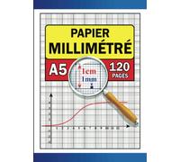 Papier Millimétré A5: Cahier de papier millimétré pour les architectes, les ingénieurs, les étudiants et les concepteurs | Feuilles et papiers millimétrés en carrés de 1 mm