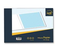 Papier millimétrique/bloc millimétrique A3-50 pages Papier de qualité supérieure 95 g/m² avec grille bleue/lignes de 1/5/10 mm pour dessins techniques
