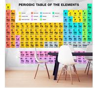 Papier peint Textes Periodic Table of the Elements 100x70 cm - Papier peint panoramique - Intissé