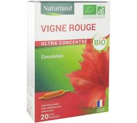 Naturland Circulation Bio 20 ampoules