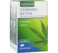 Naturland Cannabis Sativa 90 capsules