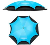 Parapluie de terrasse Parapluie de pêche à écran Solaire épaissi, Parapluie extérieur imperméable for Le Camping dans Le Parc, Facile à Installer (Color : Blue, Size : 2.2m/7.2ft)(Blu,2.2m/7.2ft)