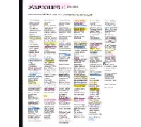 Parcours #1 - Collectif - Mac Val - broché - Beau livre