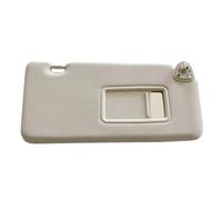 Pare-Soleil Intérieur Avant Voiture avec Miroir Maquillage sans Lumière pour Renault pour Koleos 2009-16 pour Nissan pour Tiida 04-12(Right)