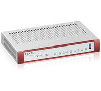 Parefeu Zyxel Flex USGFLEX100H