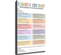 Parenting Behavior Chart Poster Logical Consequences Guide for Preschool Teachers