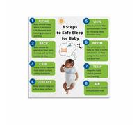 Parenting Tips Poster for New Parents Canvas Wall Art New Baby Nursery Decor Encouraging Words for Home and Bedroom(Unframed,16X24inch(40X60cm))