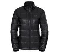 Parka femme Jack Wolfskin silent wisper M